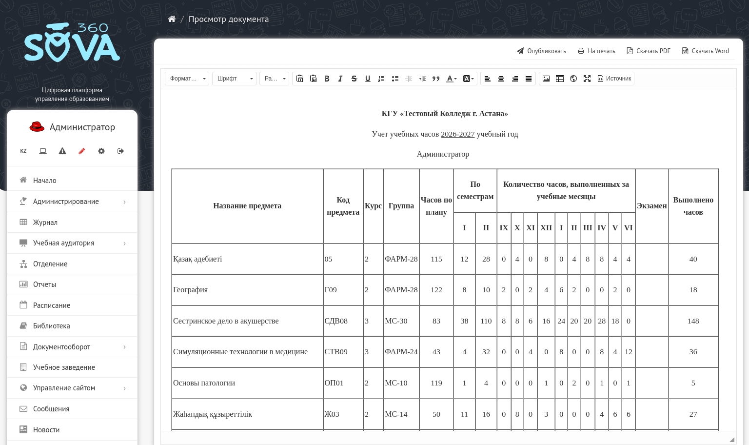 Итоговая отчетность